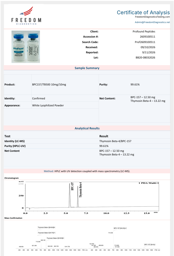 BPC157/TB500 10mg/10mg - Image 3