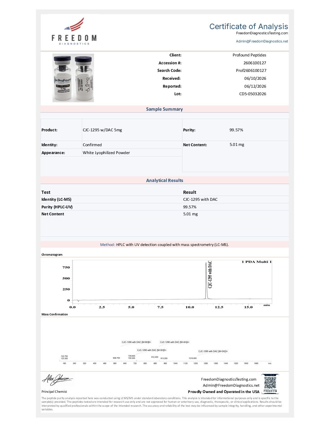 CJC-1295 w/o DAC_RUO 10mg - Image 2