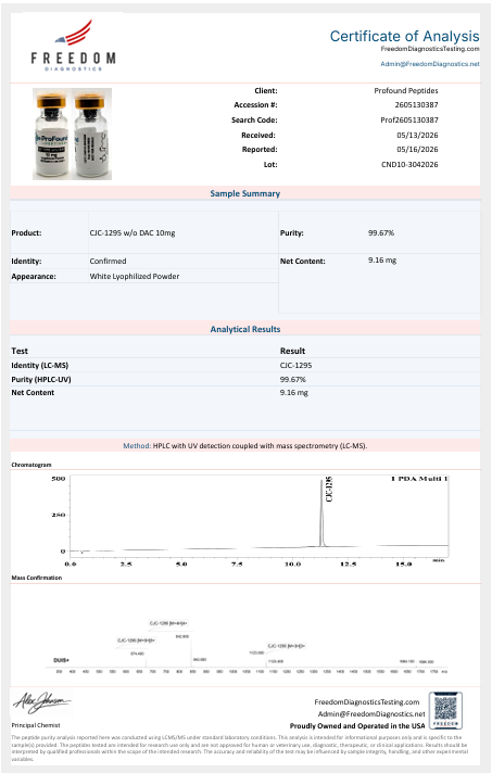 CJC-1295 w/o DAC_RUO 10mg - Image 2