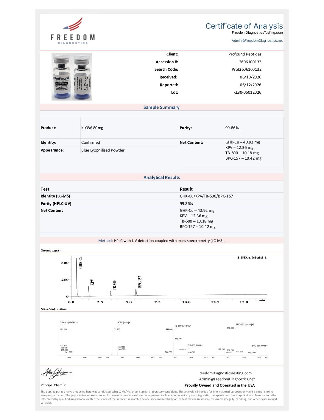 best time to take l-carnitine supplement timing Timing is Everything  When to Take Your Top-ranked Supplement Trending-now