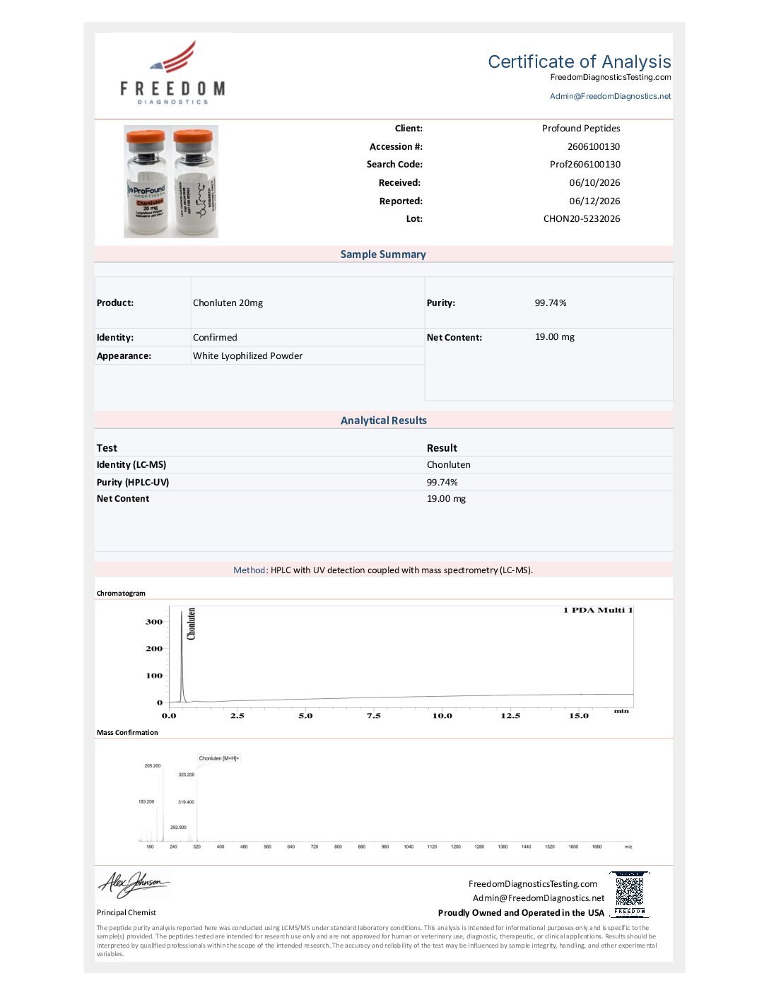 Chonluten_RUO 20mg